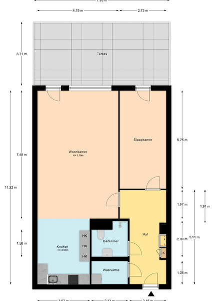 Plattegrond