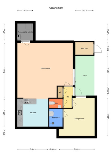 Plattegrond