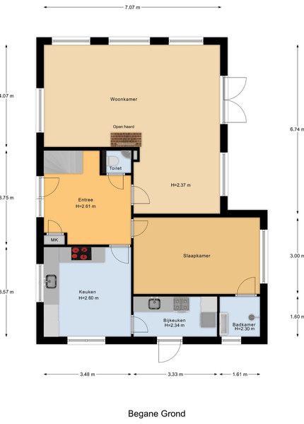 Plattegrond