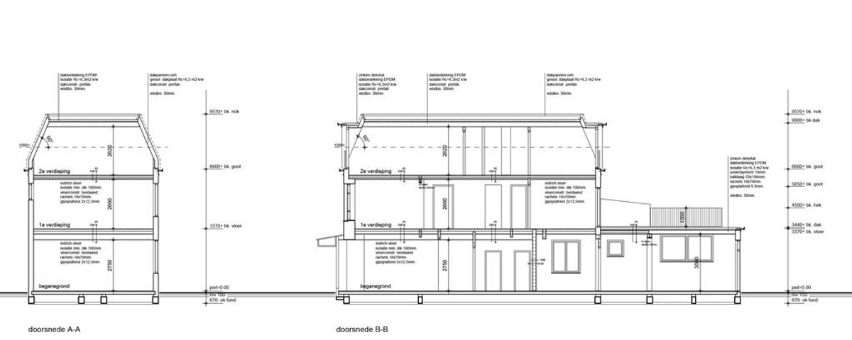 Appartement te koop: Zijdstraat 43C, Aalsmeer