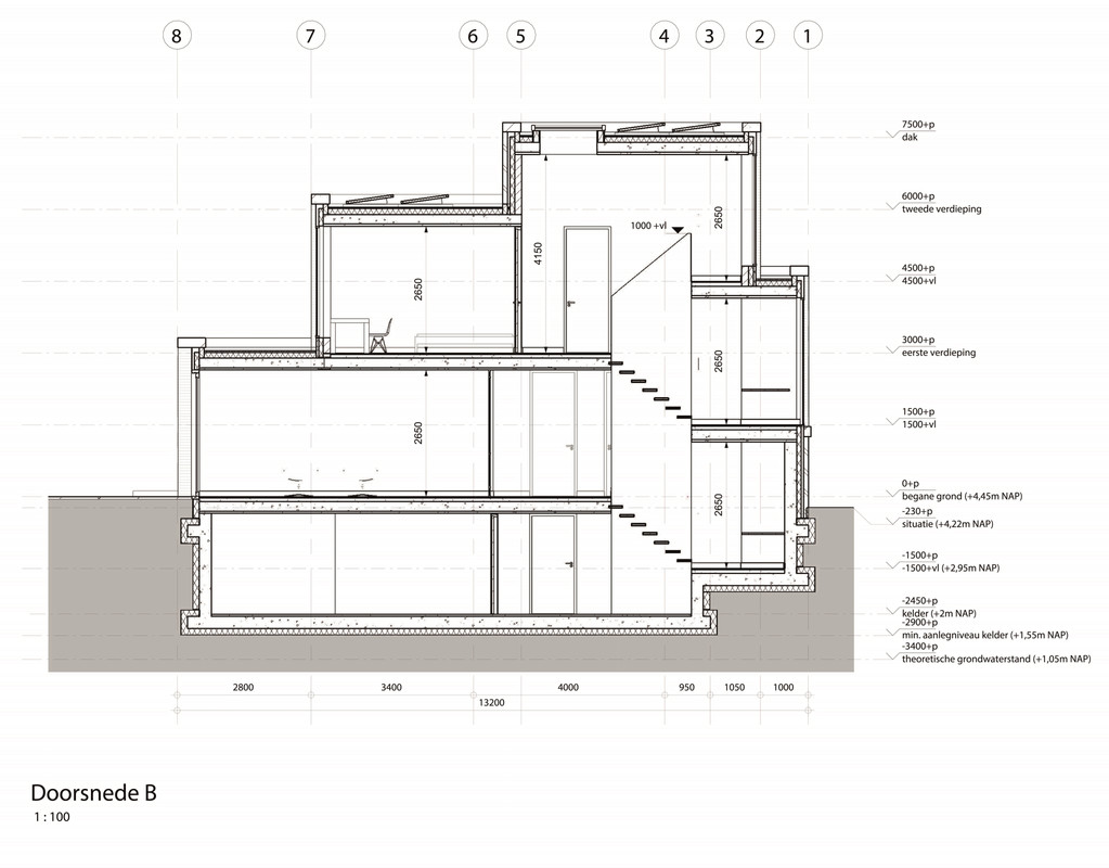 Woning te koop: Van Riebeeckweg 2A, Hilversum