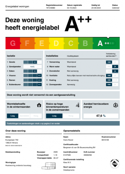 Plattegrond