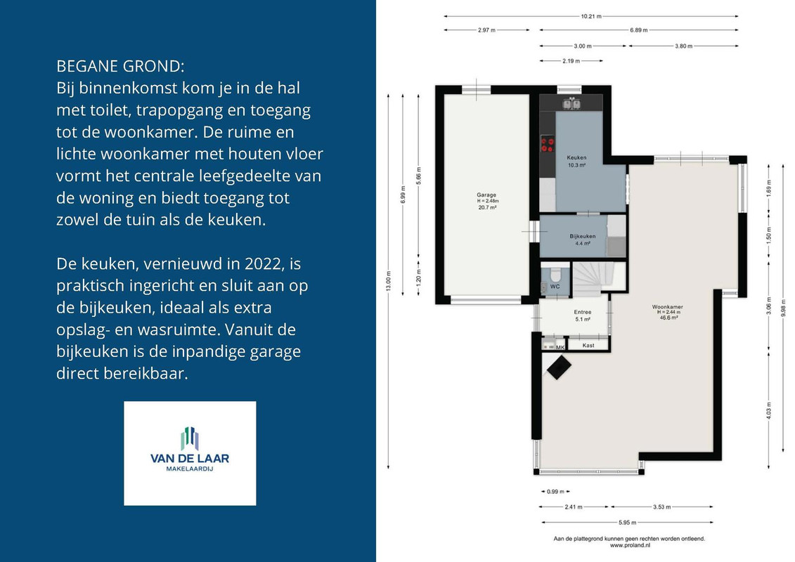 Vrijstaande woning te koop: Mars 2, Schijndel