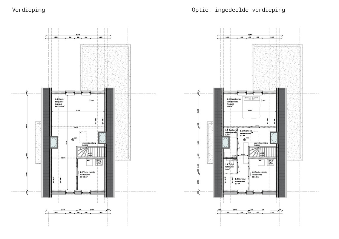 Woning te koop: Altena, Chaam