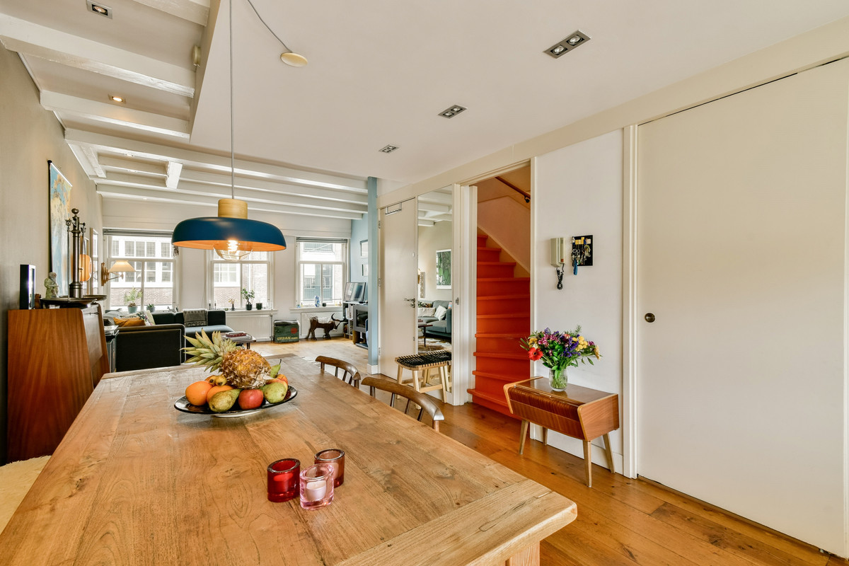 Appartement te koop: Haarlemmerstraat 23B, Amsterdam