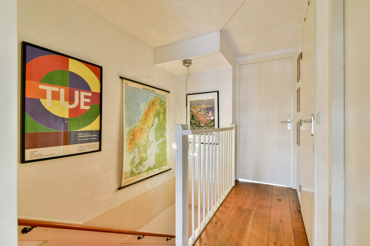 Appartement te koop: Haarlemmerstraat 23B, Amsterdam