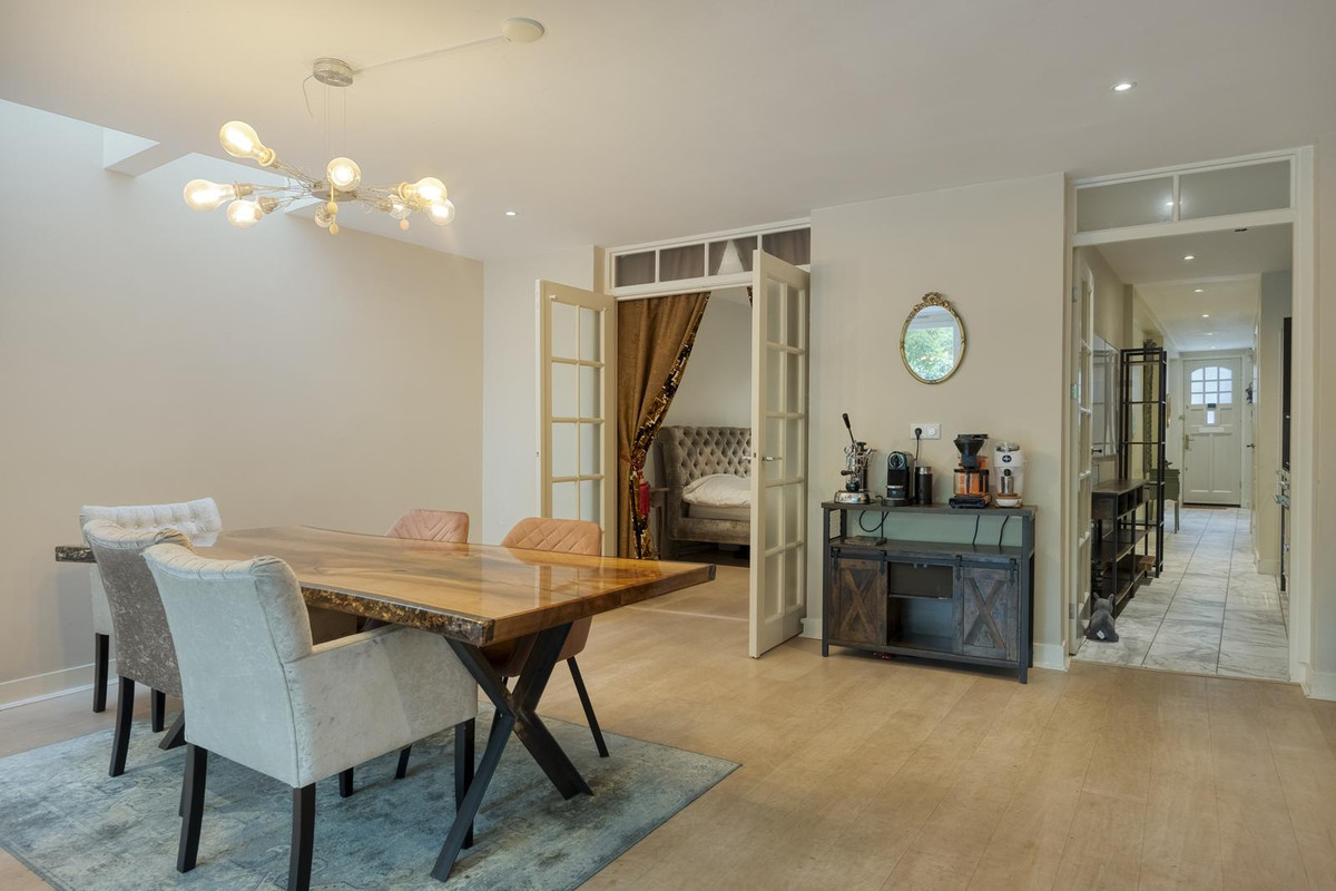 Appartement te koop: Sarphatipark 8H, Amsterdam