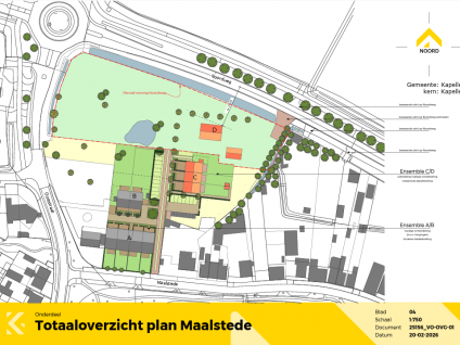 Kavel Maalstede 