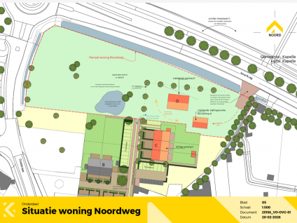 Kavel Maalstede 