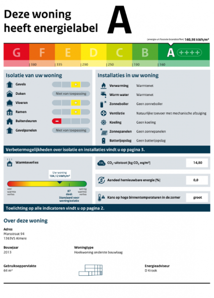 Plattegrond