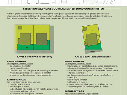 Vrije kavel (via Vuursteen) 