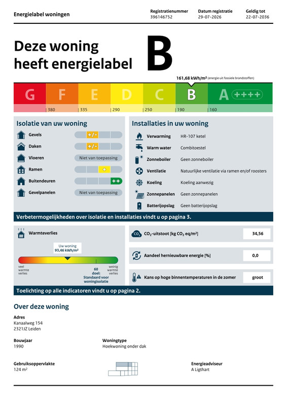 Appartement te koop: Kanaalweg 154, Leiden