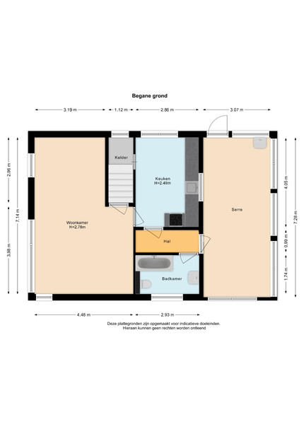 Plattegrond