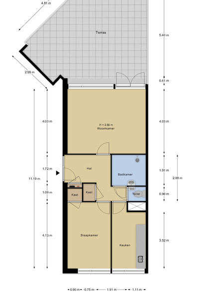 Plattegrond