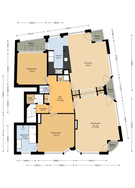 Plattegrond
