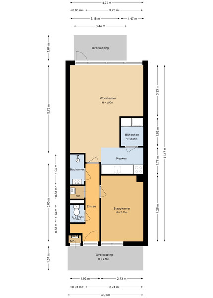 Plattegrond