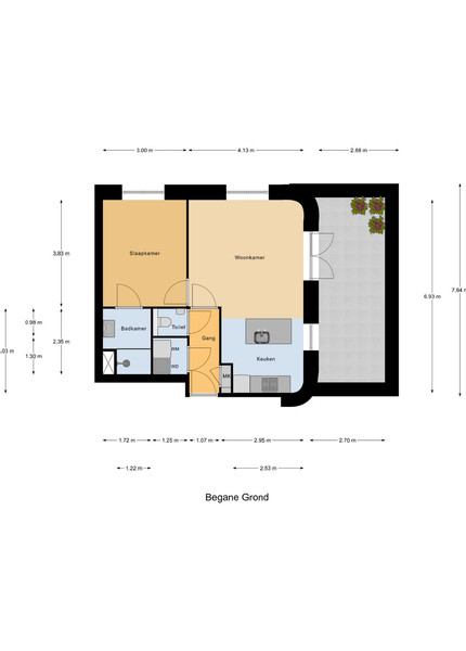 Plattegrond